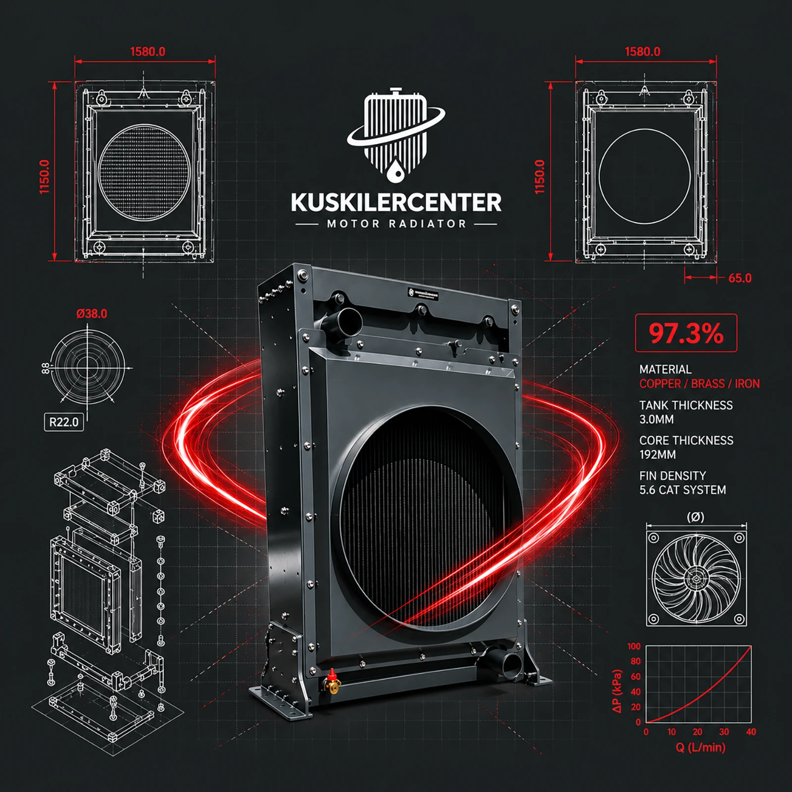 Kuskilercenter Motor Radiator — tehnični plakat